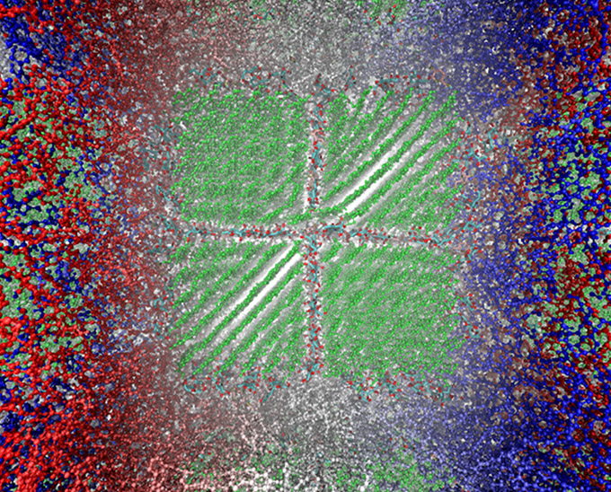 molecular dynamics