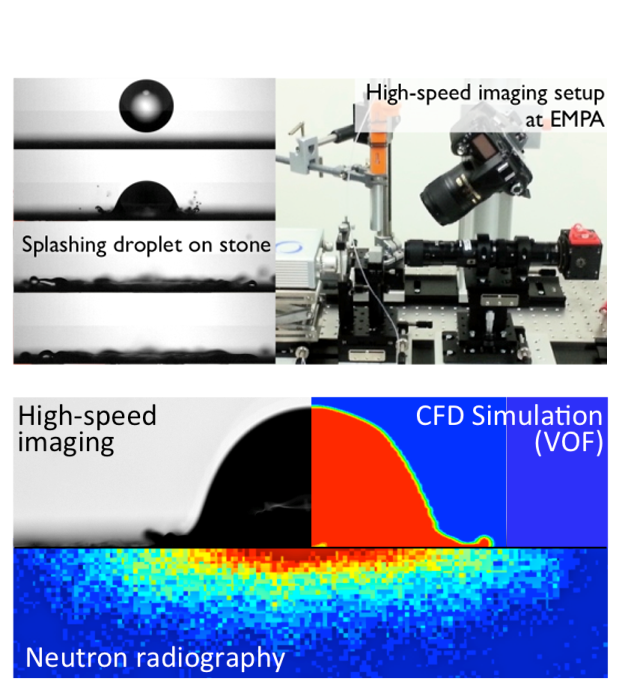 Rain droplets - CFD imaging