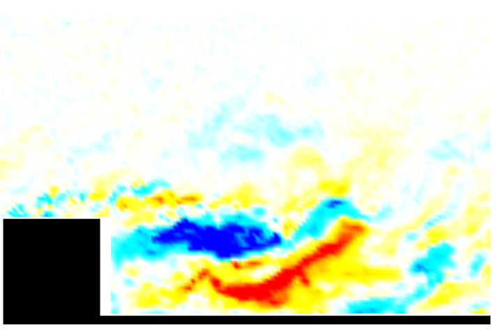 Instantaneous velocity field.