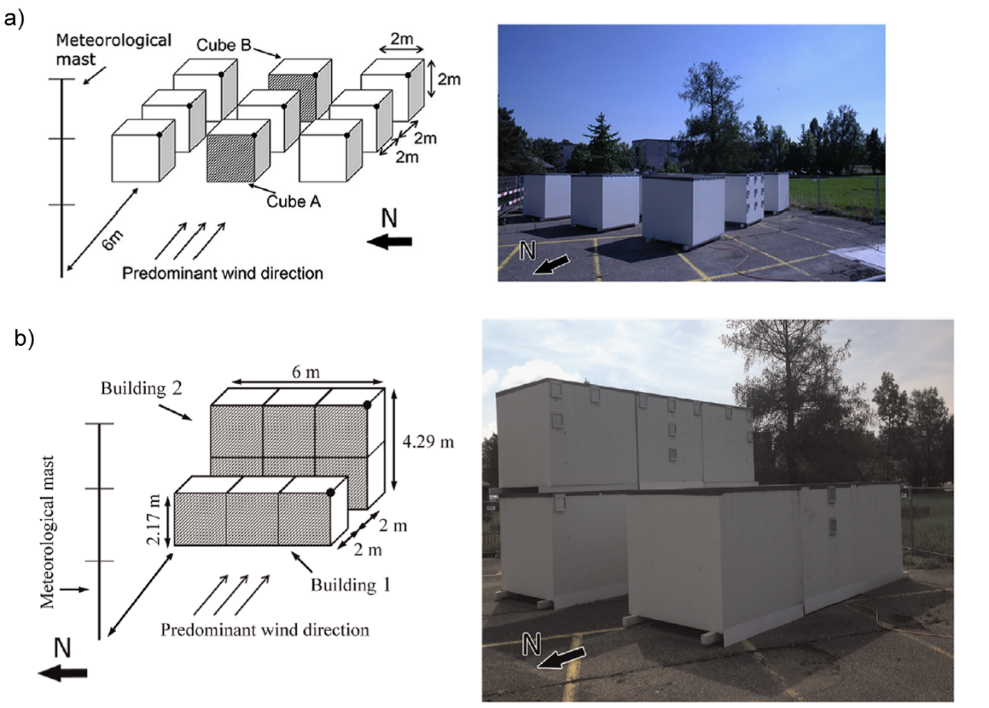 Enlarged view: Geometries of a) regular cubic array and b) parallel building models for WDR field measurements. 