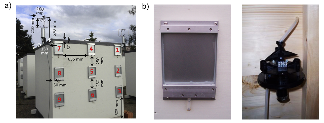 Enlarged view: Positions of wind-driven rain gauges and two ultrasonic anemometers 